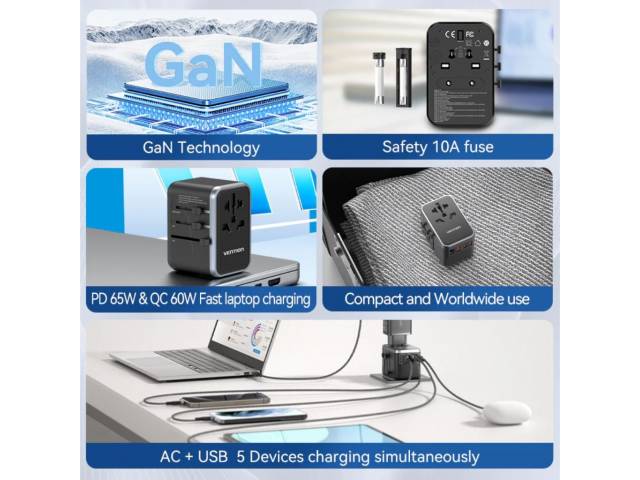 Cargador de Viaje Vention GaN 65W - Carga Rápida Universal