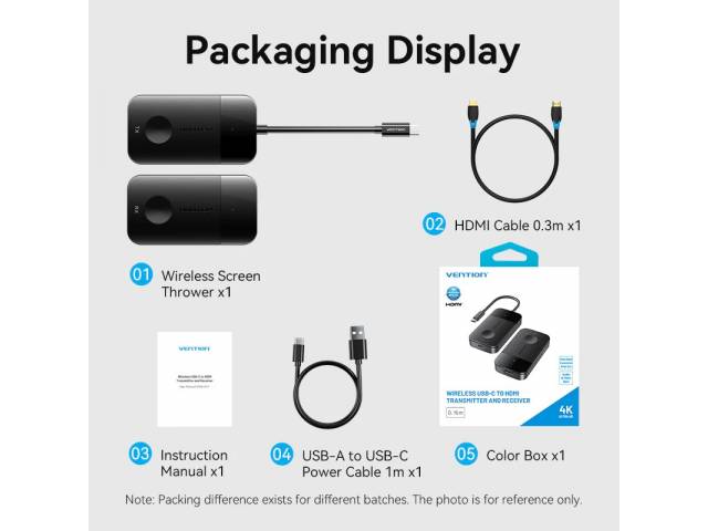 Transmisor y Receptor Inalámbrico Vention - HDMI 4K