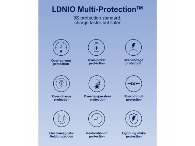 Cargador de Pared Q7 2 USB-C/1 Lightning/1 USB-A USB C a USB C 65W Azul/Negro LDNIO