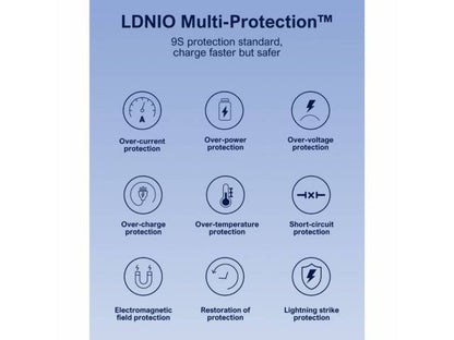 Cargador de Pared Q7 2 USB-C/1 Lightning/1 USB-A USB C a USB C 65W Azul/Negro LDNIO