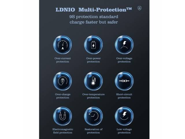 Cargador Inalámbrico Multiuerto 6 en 1 Q4010 140W Cable 150cm Plateado LDNIO