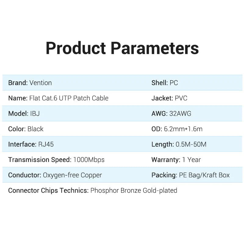 Cable de Red Cat.6 UTP / Flat(Plano) / Negro Vention